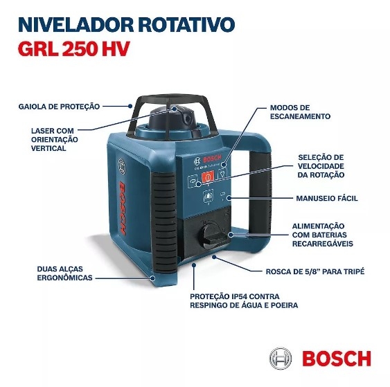 Nível Laser Rotativo GRL 250 HV + Control...